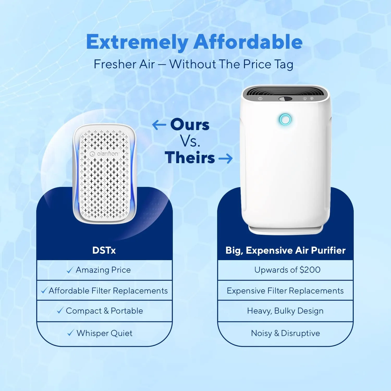 Clarifion DSTx Air Purifier Review